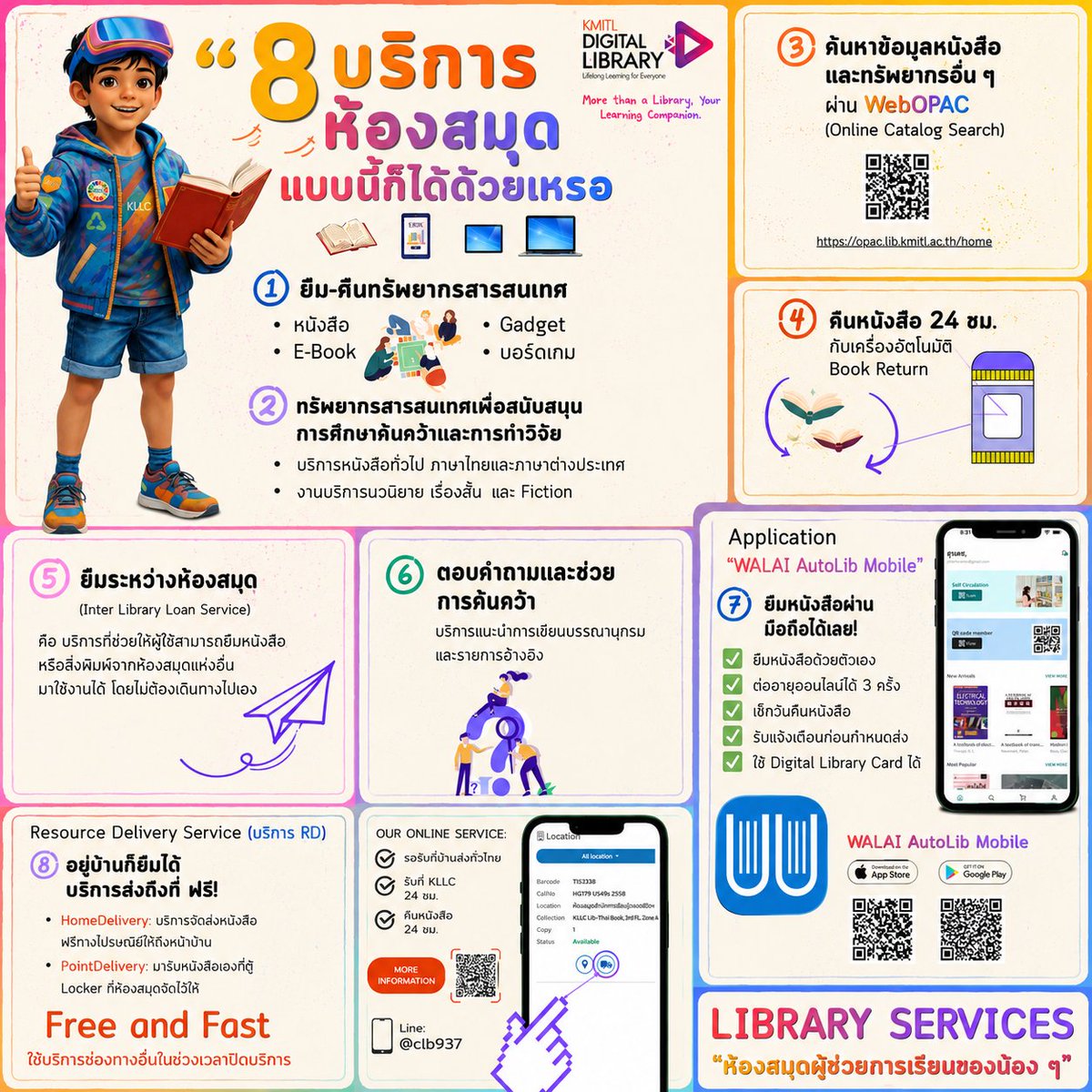 Kmitl Transcript KMITL Lifelong Learning Center (@kmitllibrary) / Posts / X