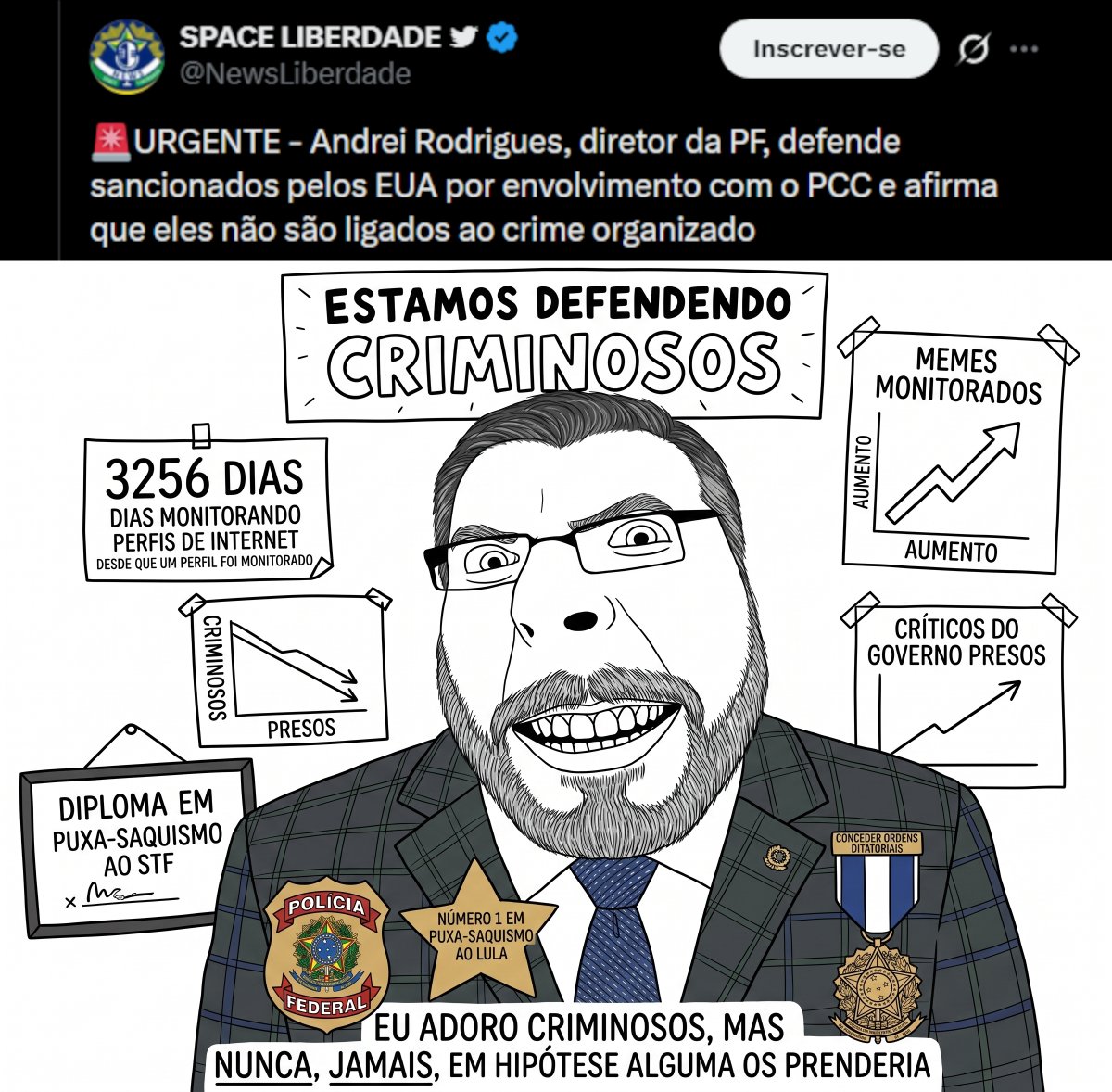 brainletbr's tweet photo. PF defendendo investigados ligados ao PCC em nome da soberania, não estou surpreso https://t.co/1dbX6NE43N