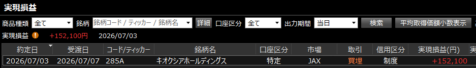ZPqzzp's tweet photo. 有給とって久々にデイトレおいしい https://t.co/XIukKxsauz