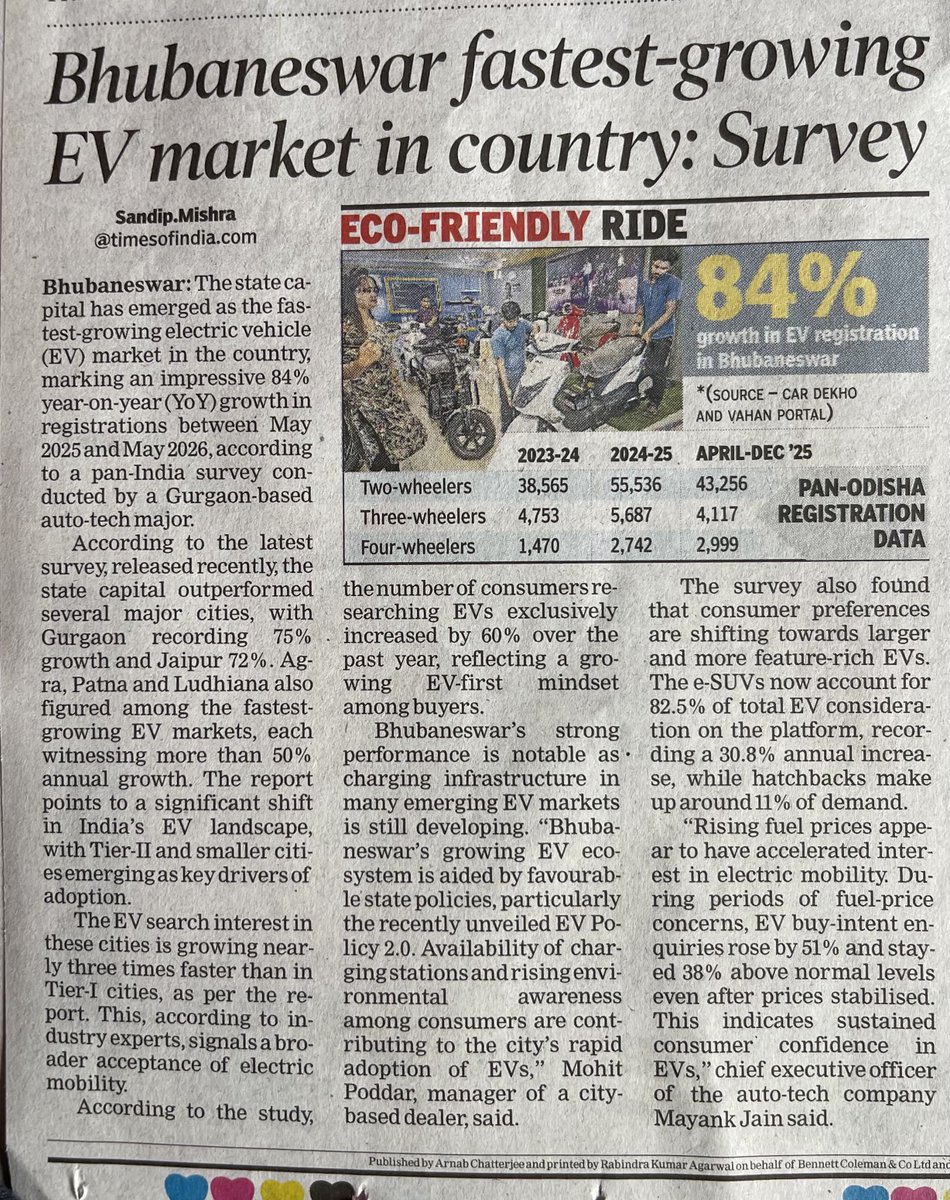 manas_muduli's tweet photo. Bhubaneswar is now India’s fastest-growing EV market! 

The city recorded an impressive 84% YoY growth. 

However, it also means more vehicles on the road. Since EVs - especially four-wheelers - are still largely a second vehicle for many households rather than a replacement, overall traffic is likely to increase.

This reinforces the need to invest in high-quality public transport alongside EV adoption.