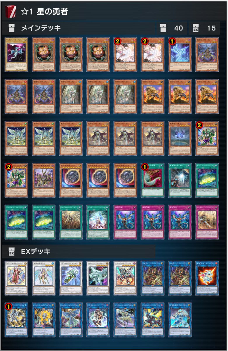 YuGiOh_MD_INFO's tweet photo. ✨━━━━━━━━━━━━━
　  #遊戯王マスターデュエル
　　　デュエルトライアル
　　タイムトラベル2019
　　 レンタルデッキご紹介
━━━━━━━━━━━━━✨

☆1 星の勇者
☆2 雷龍顕現
☆3 新大陸の危険地帯 https://t.co/RcDKUwy4Q8