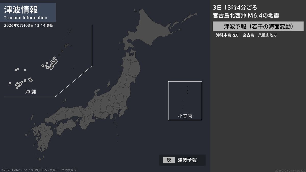 UN_NERV's tweet photo. 【津波情報 2026年7月3日】
津波予報（若干の海面変動）を発表しました。
［震源に関する情報］
13時4分頃、宮古島北西沖を震源とする地震。震源の深さはごく浅い、地震の規模はM6.4と推定。 https://t.co/4I6GrniDqs
