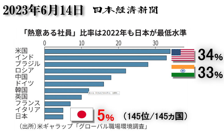 境野春彦 | エネルギー問題 tweet media