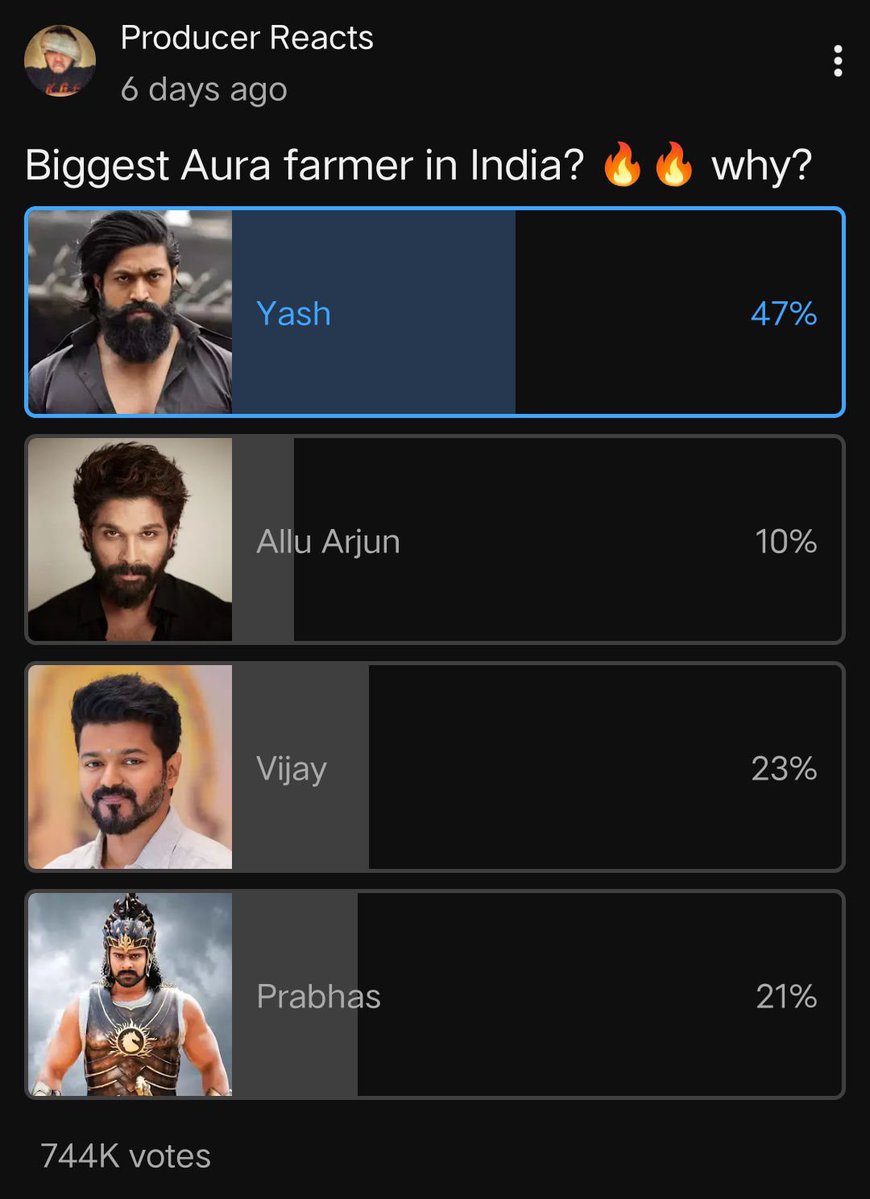 TeamOnlyYash's tweet photo. Pan India Suparstar #Yash 🔥
#ToxicOn26thAug https://t.co/8A5dWxlBnv