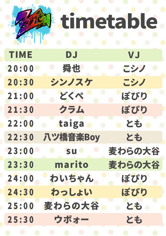 syunya0318 tweet picture