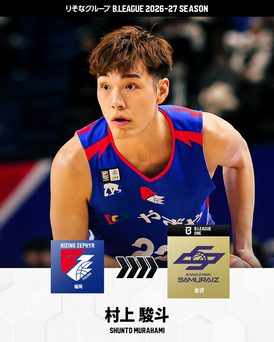 B_LEAGUE's tweet photo. 🔁移籍情報🔁

ライジングゼファー福岡
村上 駿斗
@Shunto21
👇
金沢サムライズ
@SAMURAIZ_K

※7/2(木)に発表済み
#Bリーグ #りそなグループ https://t.co/oK5V2DQUZQ