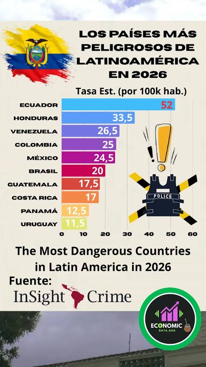 DX_Springtrapo's tweet photo. @Aameliiaaa @NeuralF18104 @lveswinter No puedes quejarte que los mexicanos sean unos "cavernícolas". 

No cuando ustedes son directamente unos Sahelantrophus Tchadensis, si nos basamos en: Tasas de delincuencia, atacaron una embajada extranjera y en la cantidad de veces que han acosado a un equipo rival. https://t.co/a4XYep723p