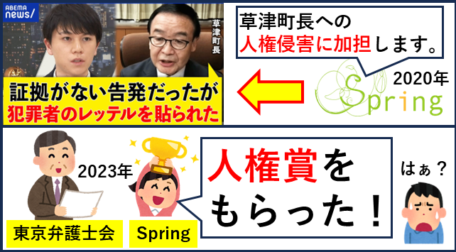 yabusameri's tweet photo. 冤罪なのに草津町長への人権侵害に加担したと認めたのに何故か東京弁護士会から人権賞をもらったSpringですね。 https://t.co/R7nTfkm9rH