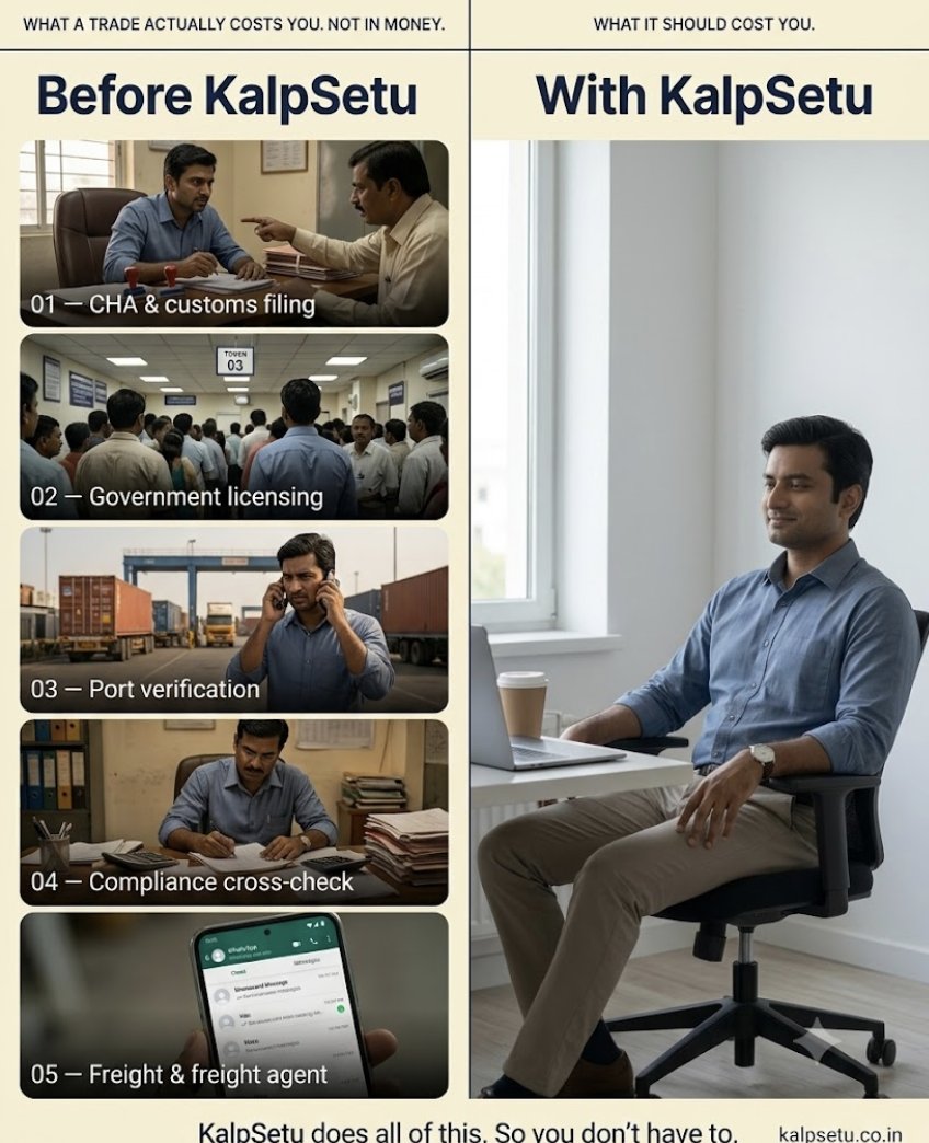 KalpSetumain's tweet photo. CHA filing. Licensing queue. Port verification. Compliance check. Freight agent who ghosts you.

That's one trade. Before it even starts.

We solved all five. https://t.co/mOFnR0XQNI

#IndianExports #MSME https://t.co/lWeCkmVha5