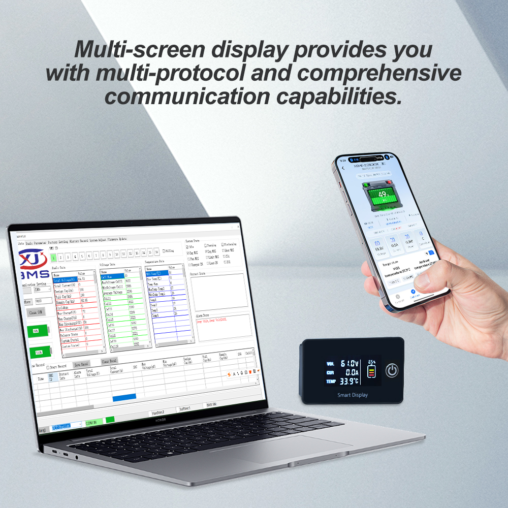 Mia_XJBMS's tweet photo. XJ-F013 smart Bluetooth BMS.

4S-20S 30A-120A, common port, with RS485, Bluetooth, CAN, UART, GPS, weak current switch, heating, built-in passive balance (active balancer available).

Application to LFP/NMC/Sodium-ion battery.

Size 155*70*12mm, 239.8g.

#bms #xjbms #smart https://t.co/L8EmcYccpF