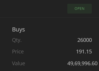 iManasArora's tweet photo. #NewPosition - LONG in #STALLION at 191.15 

stop 2%

Target: https://t.co/YkUjlpmcq6

Disc: Not a buy recommendation. Do NOT copy and lose your capital because you are very likely to. https://t.co/LBYAvs2HdA