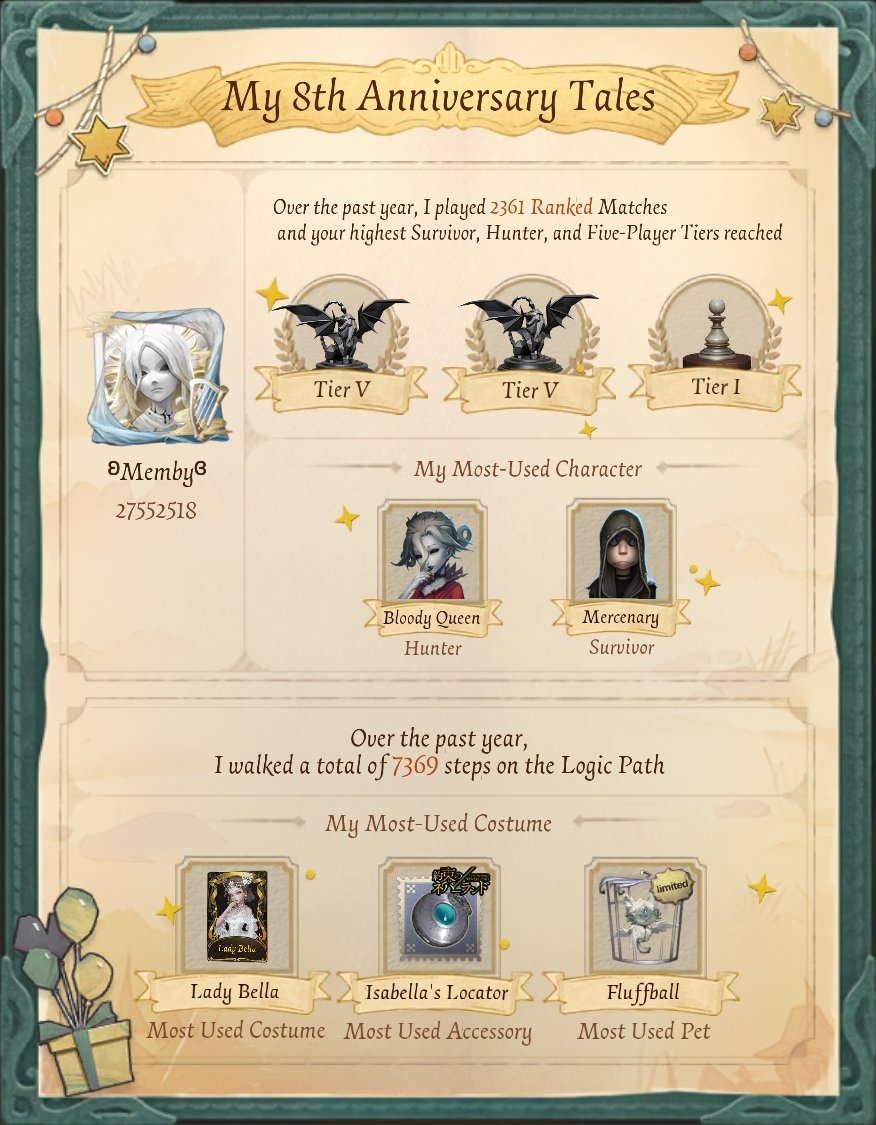 xXMembyXx's tweet photo. I'm playing Identity V. Fancy a game? https://t.co/npGW4yQO44