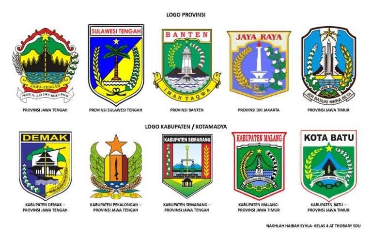 Txtdariiugm's tweet photo. sebenernya masih bingung. kenapa ini logo pas jaman hindia belanda keren-keren tapi sekarang logonya jadi monoton isinya ada unsur padi dan kapas semua? apakah ini efek dari orba? https://t.co/LVgolrFqWl