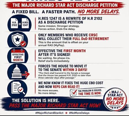 McPhersonHall's tweet photo. Bill in question is #HR2102 #S1032 #MajorRichardStarAct
#DischargePetition22 needs only 5 more signatures
-- All #DFL Members of Congress have signed it but the #MNGOP Members have NOT
#MN01 @RepFinstad
#MN06 @tomemmer
#MN07 @RepFischbach
#MN08 @RepPeteStauber
#NoMoreDelays https://t.co/BpyOUA2JYS