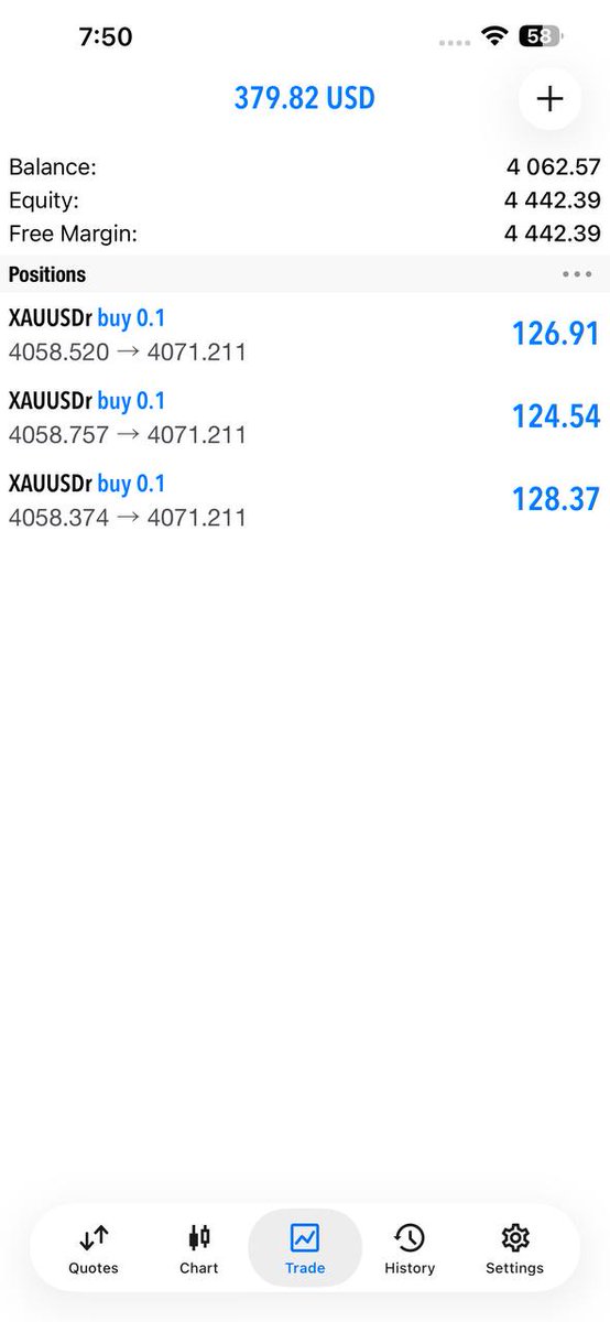 carl_brooker7's tweet photo. 📈 Consistency beats luck every time.
Our members are catching profitable moves daily.
The next Gold setup is just around the corner.
Join the channel today and trade with confidence. 💰
https://t.co/hCrGMsXTk1 https://t.co/9YV8LLkKSG