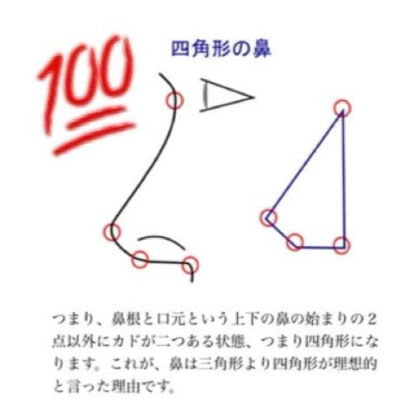 mas53457's tweet photo. 4ヵ月経過！ソンジヌ先生本当すごい、私の理想が３回目の鼻整形にして全部再現できてる😭
後戻りも全然ないし先生優しくて経過観察いくたびほめちぎってくれて大好き😭 #ダルム美容外科 https://t.co/K5P7yfZYdZ