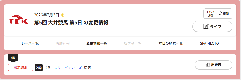 offtshiodome's tweet photo. 7月3日
#オフト汐留 　#大井競馬　 
開場時刻　   13：45
発払開始       13：55
大井メイン    20：10
第11Ｒ　　 小石川賞
出走取消あり

広域発売
#園田競馬　　　1～12R

オフト汐留では船橋競馬の発売はございません。

ご来店お待ちしております🏇 https://t.co/TbpDWJxGHQ
