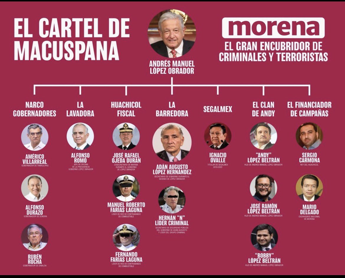 rocp098's tweet photo. @SoyCamMartinez @FelipeCalderon Cálmate pinche hermana de la CANICA..!!!!!
Presenta las pruebas…. No tienen ninguna ….🤦‍♂️🤦‍♂️🤦‍♂️🤦‍♂️ en cambio si hay pruebas que su Diosito de barro (@lopezobrador_  )es joto y corrupto..!!!!

#LaPerritaDeMonsiváis 
#NarcoPartido de @PartidoMorenaMx https://t.co/HGy55v1aDj