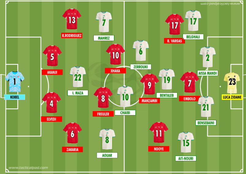 RodrigoCout's tweet photo. Jogando menos do que mostrou nos últimos dois confrontos da fase de grupos, a Suíça despachou a Argélia na noite desta quinta-feira, em Vancouver, e está mais uma vez nas oitavas de final da Copa do Mundo. O maior peso para definir o resultado esteve naquilo que as equipes fizeram nas duas áreas. A diferença de precisão nas partes ofensiva e defensiva chamou bastante a atenção.

Ficou a sensação de que a Argélia chegou exatamente ao seu limite nesta Copa. É difícil ir longe com tanta dificuldade para defender a área e sem um goleiro confiável. Levou nove gols em quatro jogos.

Leia no @geglobo 

https://t.co/S4kHcewy9R