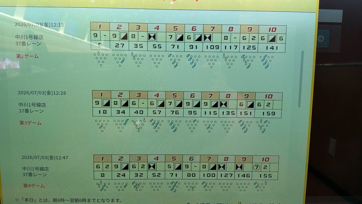 akiwoimp's tweet photo. いくら初めて来たお店とは言えもう少し打てないと…練習します🎳 https://t.co/esQWClqMh4