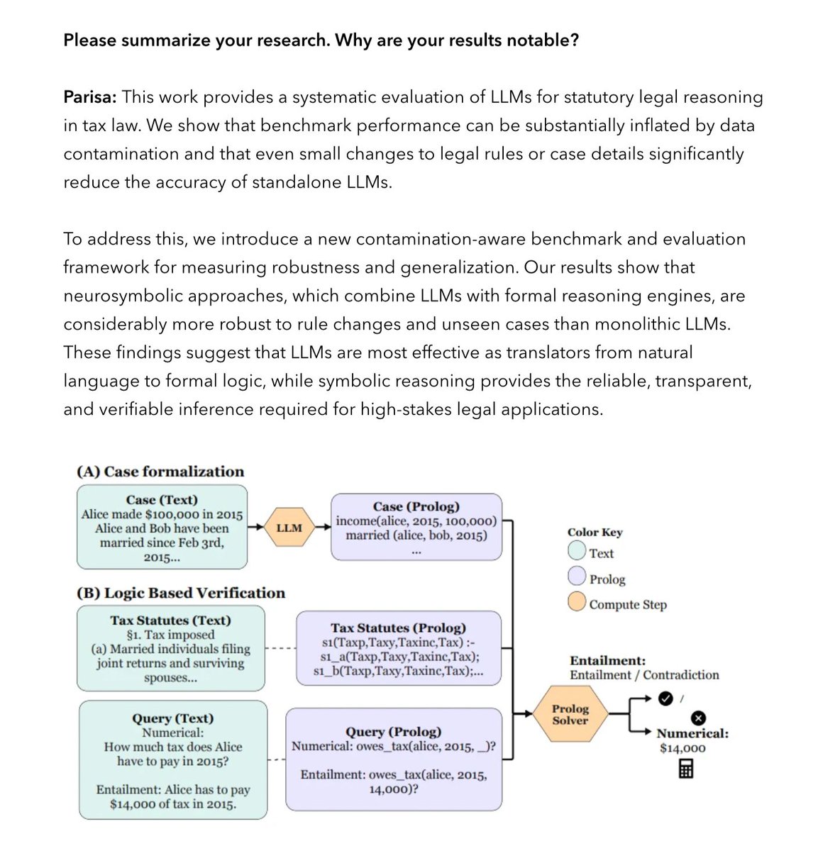 gp_pulipaka's tweet photo. Bloomberg’s AI Researchers Publish 8 Papers at ACL 2026! #BigData #Analytics #DataScience #AI #MachineLearning #NLProc #LLM #IoT #IIoT #PyTorch #Python #RStats #TensorFlow #Java #JavaScript #ReactJS #GoLang #CloudComputing #Serverless #DataScientist #Linux #Programming #Coding #100DaysofCode
https://t.co/AwSO4GiZ9P