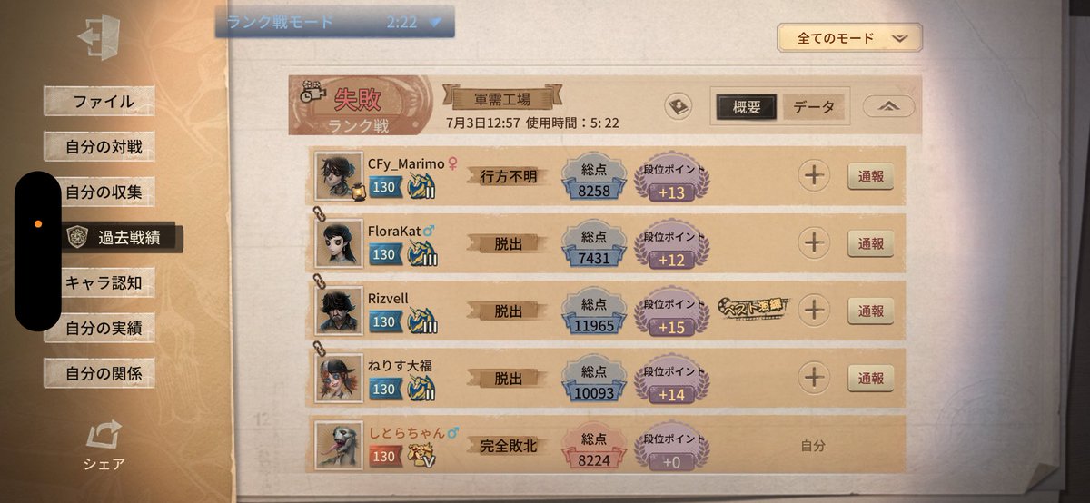 sitoraidentityV's tweet photo. 支配欲ないルキノって存在価値あるんですか？ https://t.co/B0a48dojTX