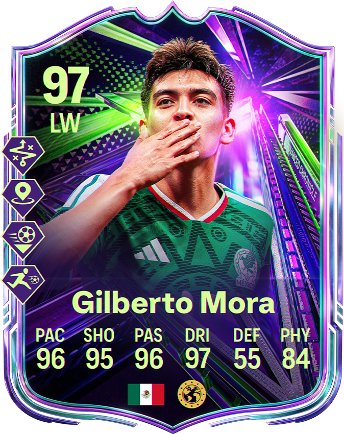 nicoeafc's tweet photo. Morita 🇲🇽
#Phenomenons - #FC26 https://t.co/TVeZJd7gqP