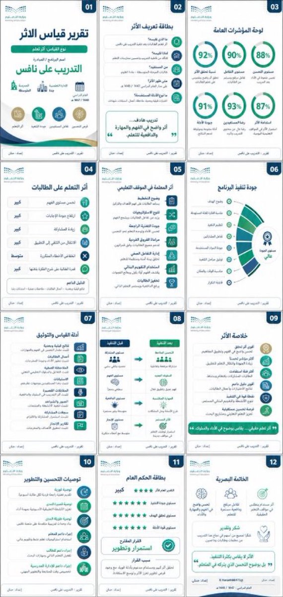 m_vip2010's tweet photo. @halshareif اخي هيثم عندما تظهر الصورة مثل هذه كيف اجعلها منفصلة ومستقلة كل صفحة على حدا https://t.co/MSNMjSXX9K