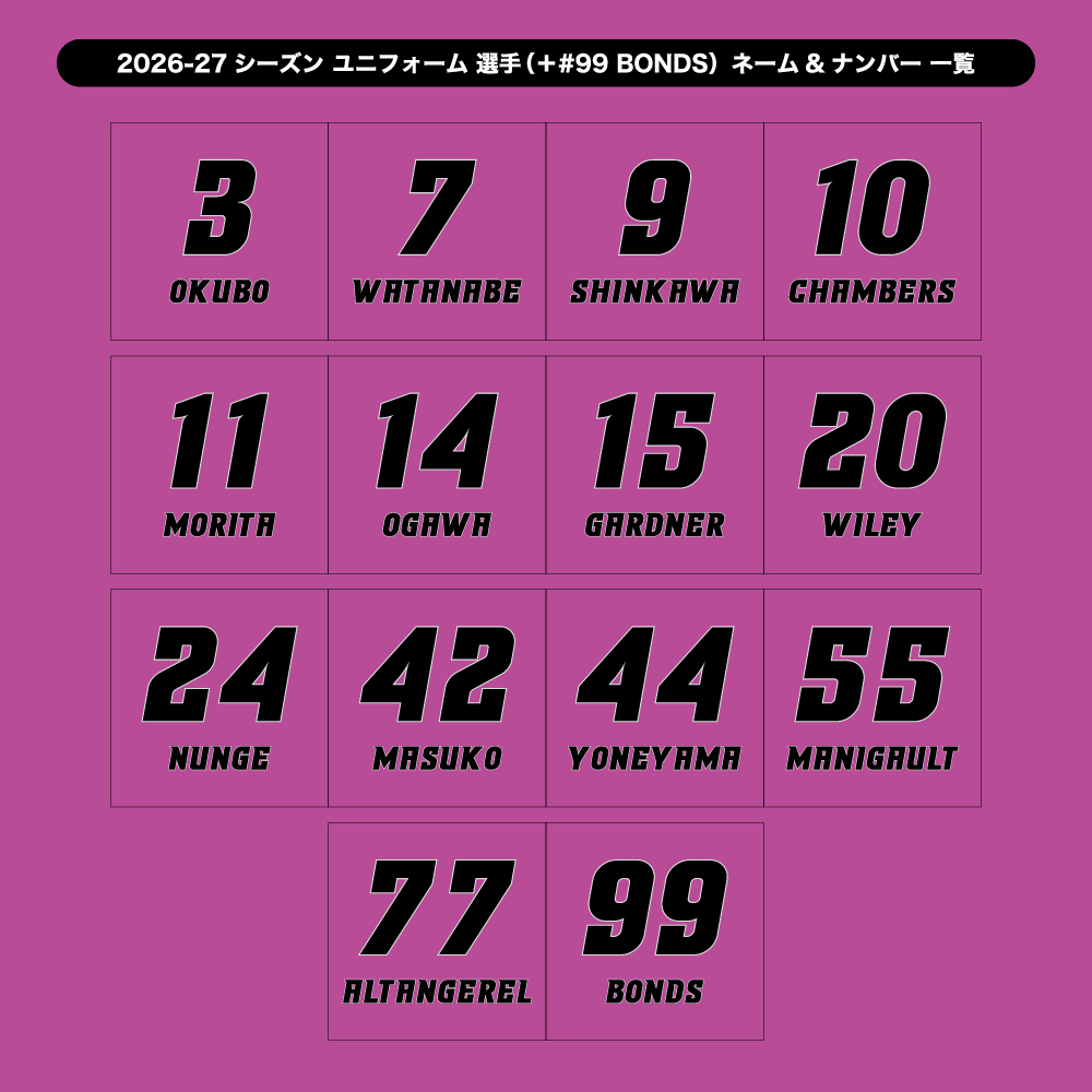 bonds_kun_99's tweet photo. けたちょんの「9」よりボクの「99」が見られますように🫶🙏

ここからポチッとお願いします‼️👇
https://t.co/Ug1Y48tzeU https://t.co/VcjuKrmfU2
