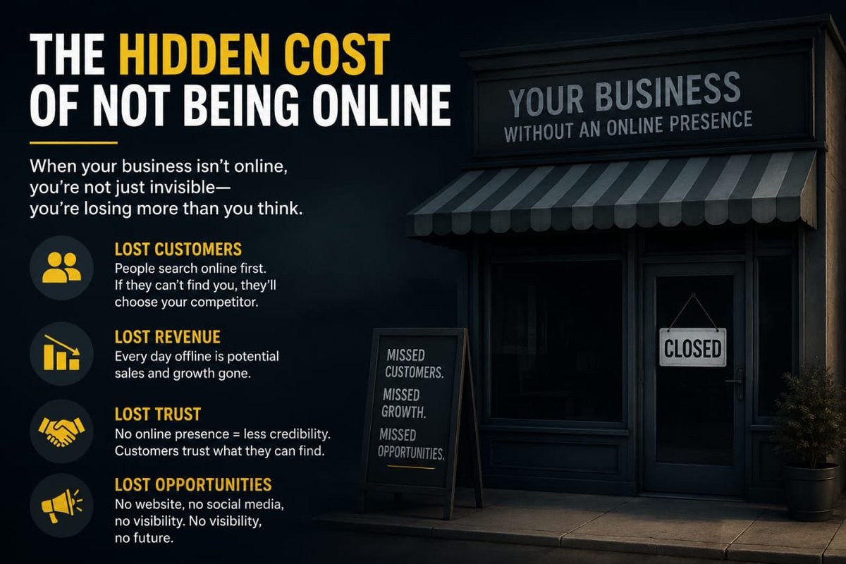 rldevstudios's tweet photo. The hidden cost of not being online encompasses lost visibility, diminished sales, and social isolation. For businesses, it means sacrificing 24/7 access to customers and missing out on local search traffic. For individuals, it restricts access to public services and career mobility.

Lost Customers & 24/7 Revenue: Your competitors who are online capture around-the-clock sales opportunities while your physical location is closed.

Damaged Credibility: Up to 75%of consumers judge a business or organization's legitimacy based on their website or online presence.

Higher Everyday Living Costs: Being digitally excluded often forces offline consumers to pay significantly more for essential goods, utilities, and services.

Education and Career Gaps: Not being connected limits remote learning, training, and professional networking.Lack of Analytics & Metrics: Marketing campaigns lose their conversion tracking capabilities, resulting in wasted spend on unmeasurable ROI.