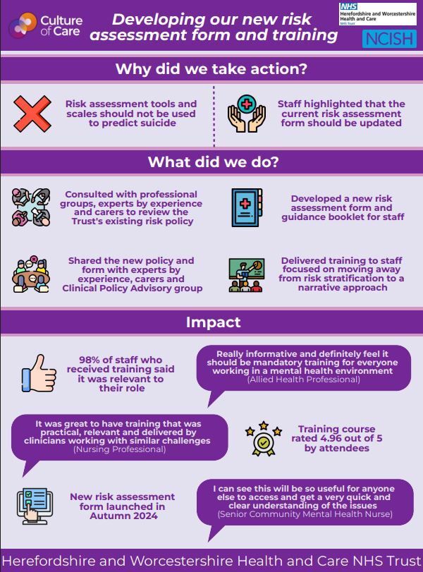 NCISH_UK's tweet photo. Have you seen our collated resources related to a personalised approach to suicide risk assessment and management? 

These include:
- recordings and resources from events
- evidence and guidance 
- infographics and recordings summarising local work

https://t.co/vPPW635pjB https://t.co/sXHpEYFgci