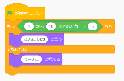 hitujii_322's tweet photo. 俺が人と話すときのプログラム https://t.co/HEC49lGUFD