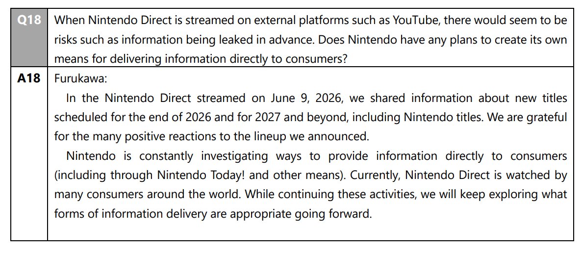 Jack52812328's tweet photo. @NateTheHate2  What are your thoughts on the Q&amp;A from Nintendo's 86th Annual General Meeting of Shareholders? Specifically, do you think management was panicking or actively avoiding this screenshot question? https://t.co/i5YwneIs09