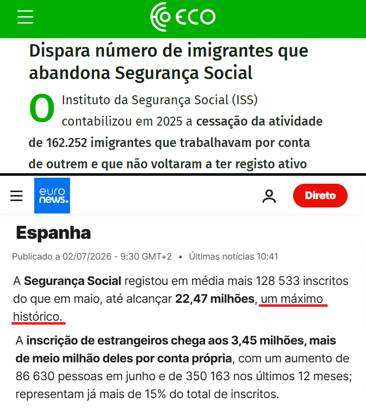 WalterDomings's tweet photo. A AD e Chega são o sinónimo de retrocesso e atraso de vida. O resultado das políticas xenófobas está à vista: imigrantes a deixar Portugal para irem descontar para a Segurança Social espanhola. https://t.co/Ou3RLu2B13