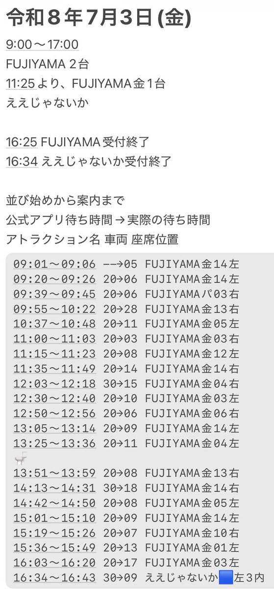 momo_ef210's tweet photo. 本日は、FUJIYAMA 20回、ええじゃないか 1回それぞれ乗りました。
雨予報の影響か分かりませんが、人が少なかったように思います。 https://t.co/hjlulrbYIY