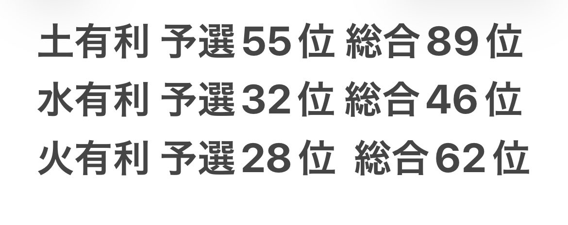 yukityan8's tweet photo. 次回古戦場に向けて2名程団員さんを募集致します！
通話できる方を優先しております！

気になる方が居ましたらリプでもDMでも
お気軽にお声掛けください🥰

#グラブル
#団員募集 https://t.co/Qb02YnNFQD