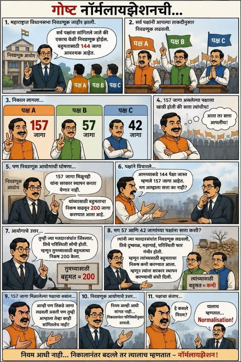 Sangharsh_05's tweet photo. 🚨 #Normalisation पद्धत किती अन्यायकारक आहे ते यावरून तरी नक्कीच समजेल.🙏
#आर्थिकराजकारण 

📌#ऑफलाईनच 

@mpsc_office
@Dev_Fadnavis @mieknathshinde @AbhiPawarBJP @RRPSpeaks
@LoksattaLive @bhimanwar 
@TV9Marathi 
@satejp 
@RealBacchuKadu https://t.co/pWBsZnIoLp
