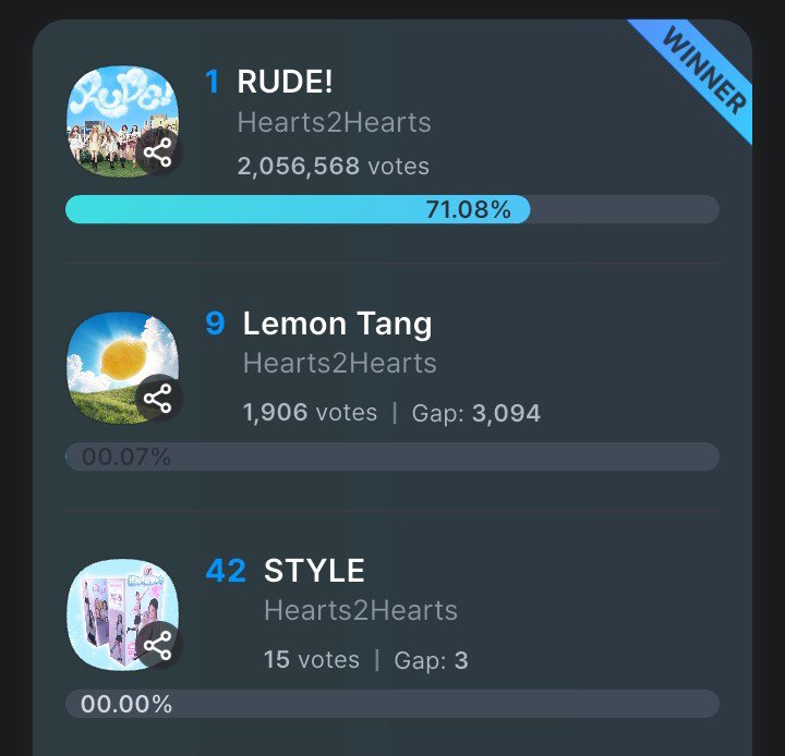 🦄𝔣𝔦𝔬𝔬🪽🍋🐬 tweet media