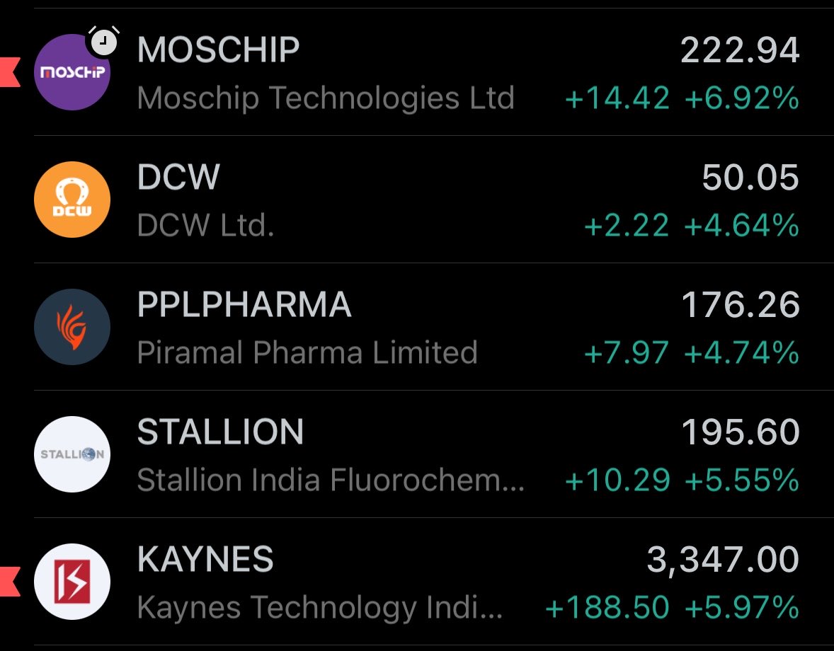 equistake_in's tweet photo. These are our #5Pick WEEK NO 216 for next week which we believe has very good potential for upside.
Note: Allocate equally on all #5Pick stocks✅ https://t.co/XRKsDa4UW3