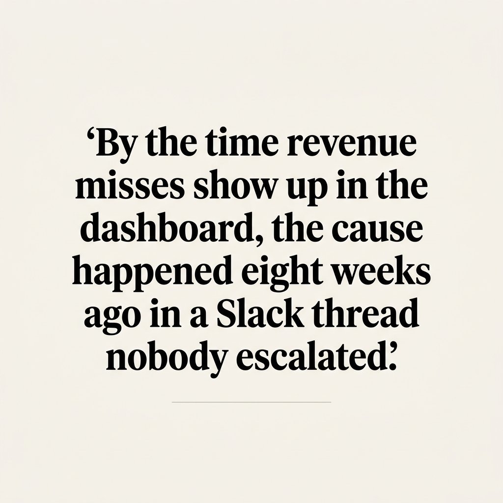 vincetan's tweet photo. Most teams review lagging indicators on Monday and wonder why the quarter went s https://t.co/ZB4sfEXfzf