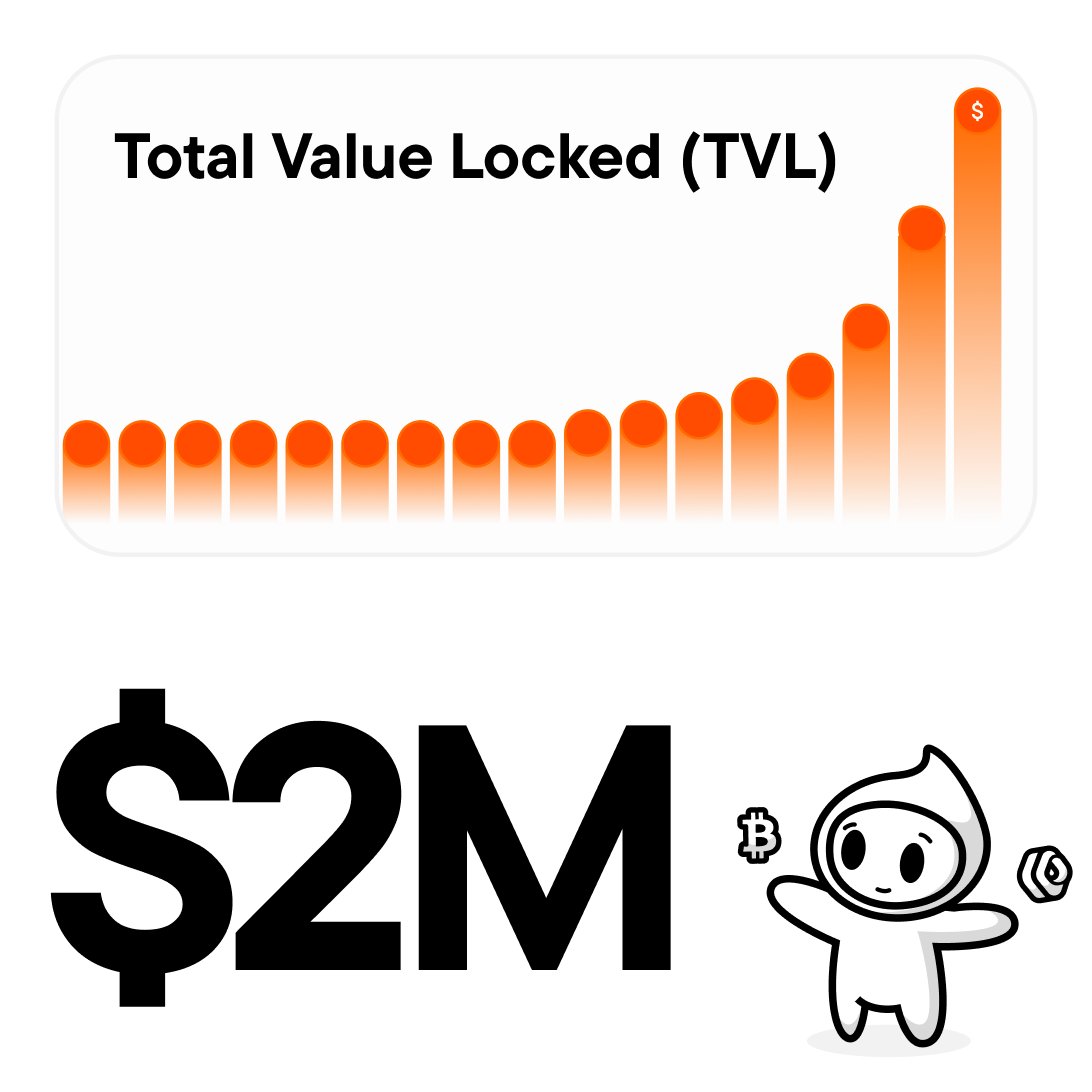 Liquidium | Bitcoin Loans tweet media