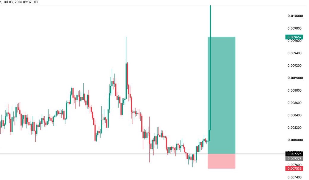 ManAiman0x's tweet photo. $ARPAUSDT 🪖 https://t.co/VvSYsrDvjl