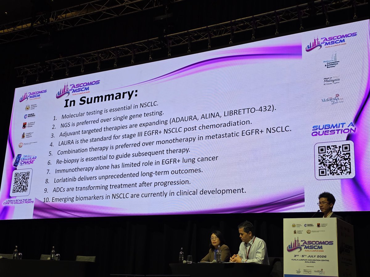 HHorinouchi's tweet photo. 🌟 #ASCOMOS26 #AGA postive #LCSM
🔥Beyond our Common Foes in Lung Cancer
✅Essentials of AGA in NSCLC
🎙️Dr. Cheo Seng Wee
🎯Molecular testing is essential
🎯#EGFR Combination > Monotherapy
🎯Re-biopsy is essential
🎯ADCs are transforming treatments
🔗 https://t.co/nHNial2FSw
@OncoAlert @Larvol @EGFRResisters @ALKPositiveinc