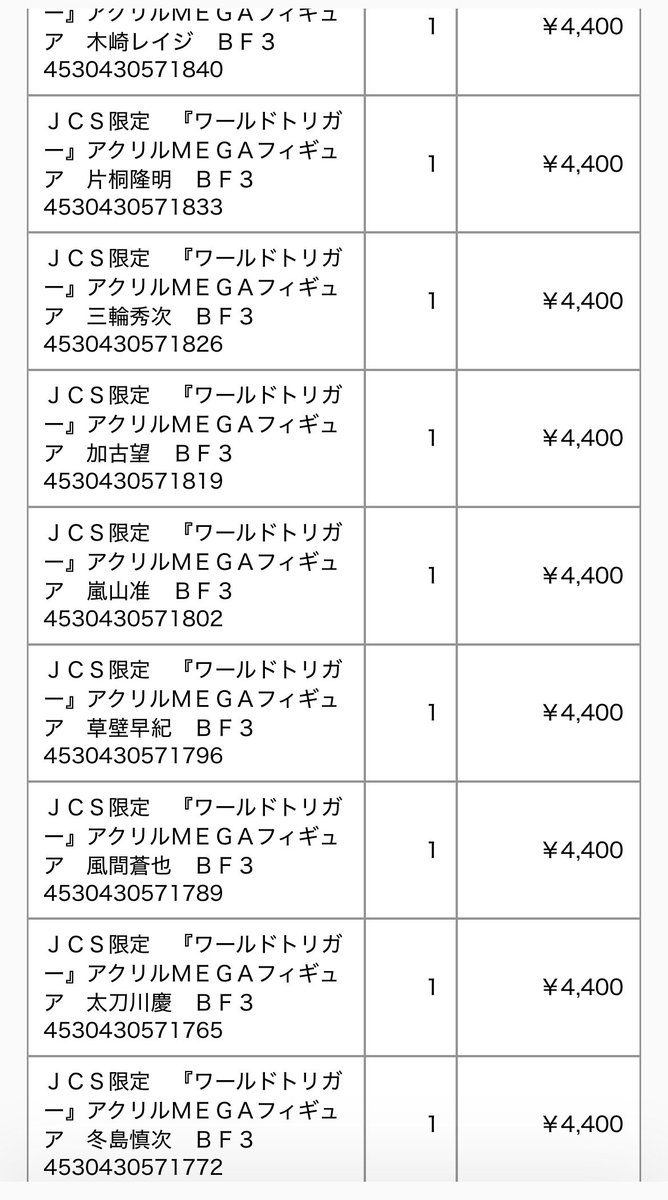 prf_174's tweet photo. たしかなまんぞく💸 https://t.co/lPda7czXbK
