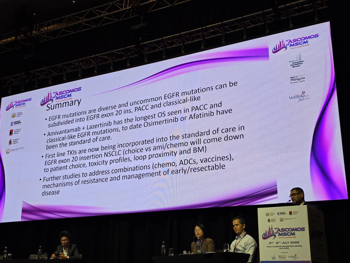 HHorinouchi's tweet photo. 🌟 #ASCOMOS26 #AGA postive #LCSM
🔥Beyond our Common Foes in Lung Cancer
✅Uncommon EGFR Mutations: What's New?
🎙️Dr. Surein Arulananda
🎯Atypical #EGFR mutations
🎯#EGFR exon 20 insertion
🔗 https://t.co/omQkjL5qoZ
@OncoAlert @Larvol @EGFRResisters @Exon20Group https://t.co/pNXBVPk8Hw