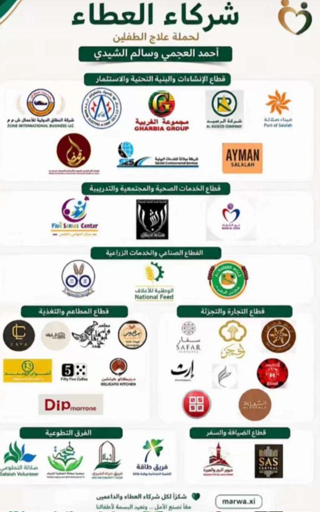 alaamri79's tweet photo. هذه هي القطاعات الخاصة التي تستحق  الدعم والتمكين تقديراً لمبادراتها الإنسانية المشرفة، ووقفتها الوطنية الثابتة مع المجتمع في أوقات الأزمات . #ظفار_تلبي_النداء https://t.co/8IPekRBHxC
