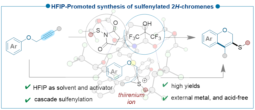 MILANPR81418750's tweet photo. Happy to share that our latest publication in ChemComm is now out
https://t.co/PZrxZLcr7f https://t.co/Hrt3RCaFYO