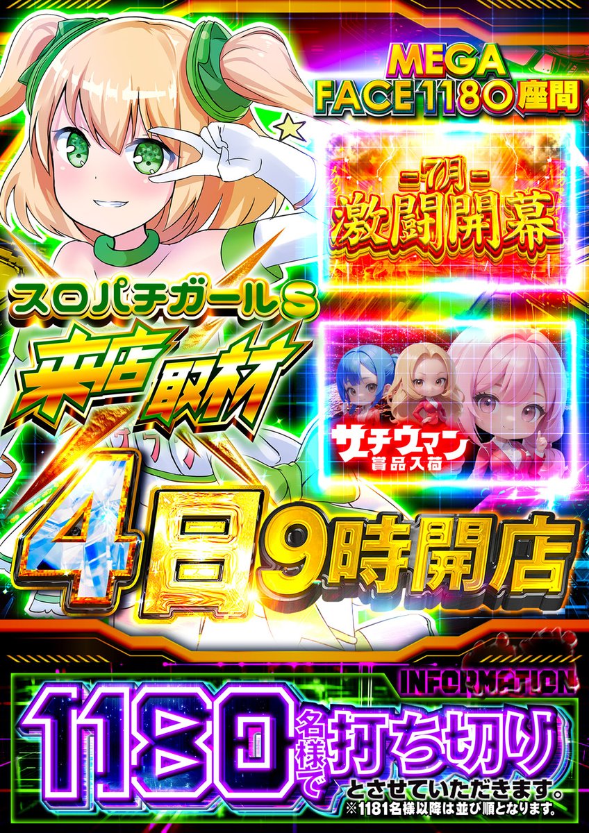 7/3朝から神奈川お客様数1位🎉 ありがとうございます‼️‼️ ─ 7月