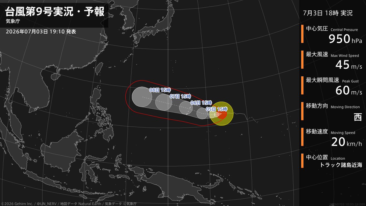 UN_NERV's tweet photo. 【台風第9号実況・予報 2026年07月03日 19:05】
非常に強い台風第9号（バービー）は、トラック諸島近海を1時間に20キロの速さで西に進んでいます。 https://t.co/1UEXMpJ7Wx