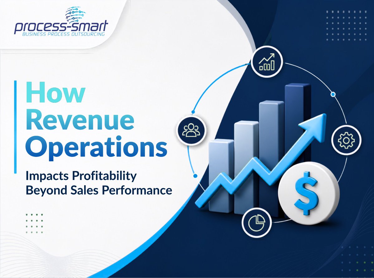 process_smart24's tweet photo. Revenue growth is only part of the equation. Sustainable profitability depends on the processes, visibility, and alignment supporting it.
Learn how Revenue Operations drives long-term performance in our latest blog.
#RevOps #RevenueOperations #Profitability #ProcessSmart https://t.co/bV1URdIAYO